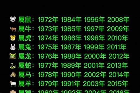 1974年五行属什么|1974年属什么 1974年属什么生肖属于什么命